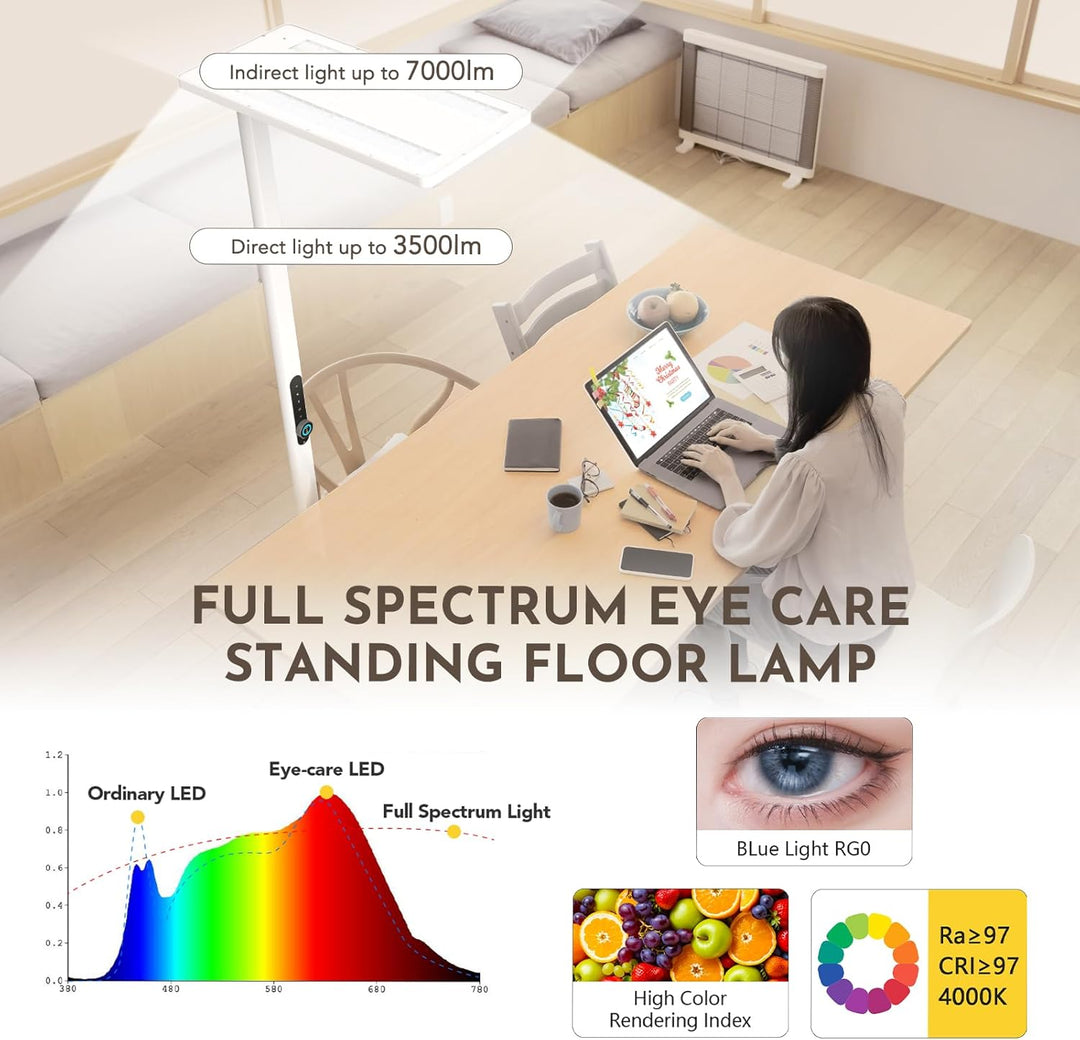 LED Stehlampe 120W mit Bewegungssensor – Vollspektrum Leselampe 10500 lm, 4000K Tageslicht